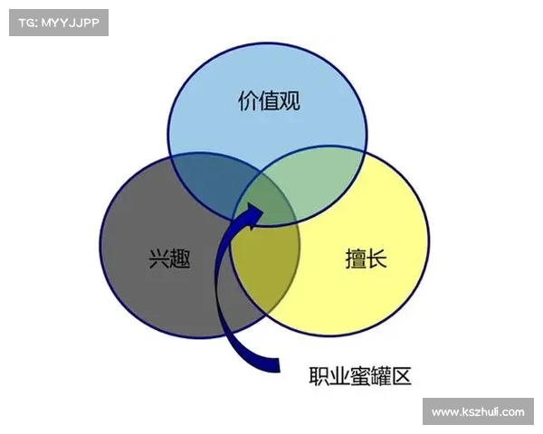 年轻球员成长的五大关键因素与职业发展路径分析